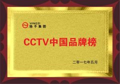 榮譽(yù)資質(zhì)